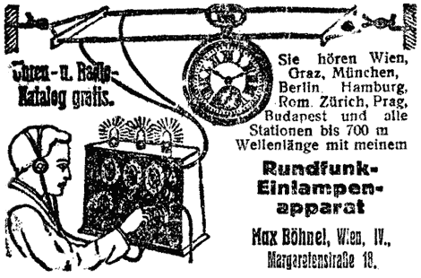 Mann sitzt mit Kopfhörern vor einem "Rundfunk-Einlampenapparat". Illustrierte Werbung für das Uhren- und Radiohaus Max Böhnel, Wien IV.